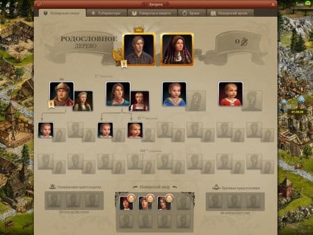 Создай свою династию в Imperia Online 2